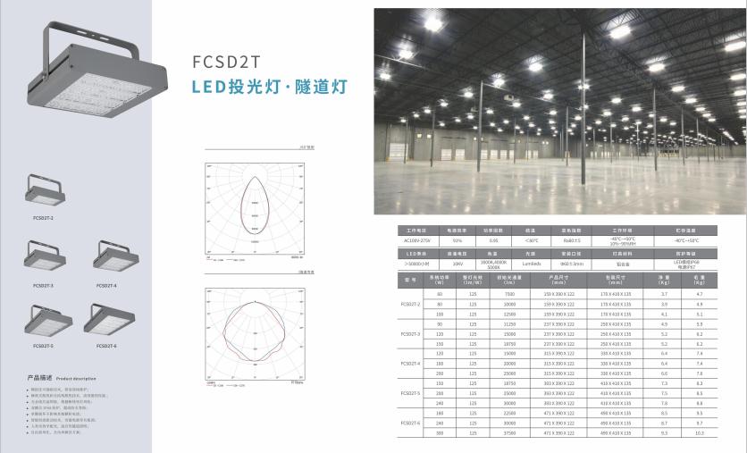 金银川路街道投光灯