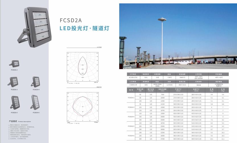 金银川路街道投光灯